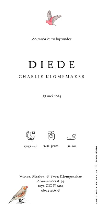 kaart achterzijde