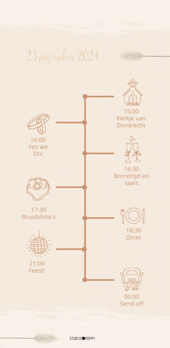 kaart achterzijde