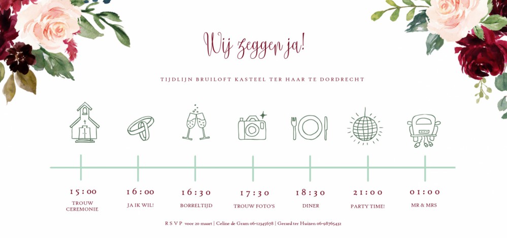 kaart achterzijde